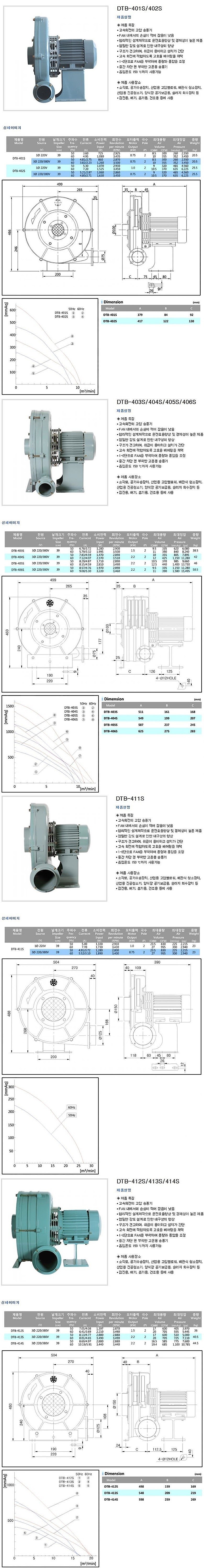 고온 송풍기 (DTB-S)_상세페이지