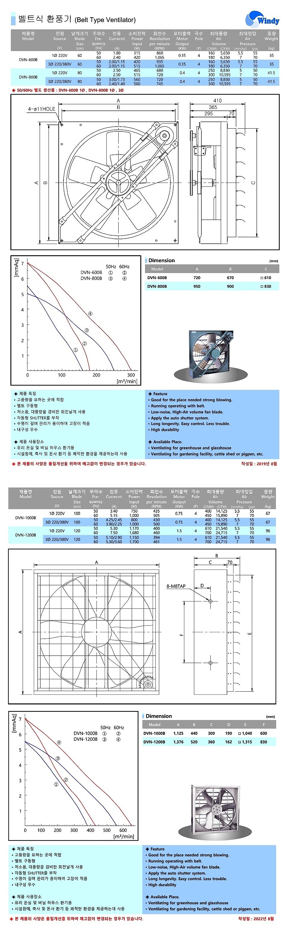 농축산업용 환풍기 (DVN-BS)_상세페이지