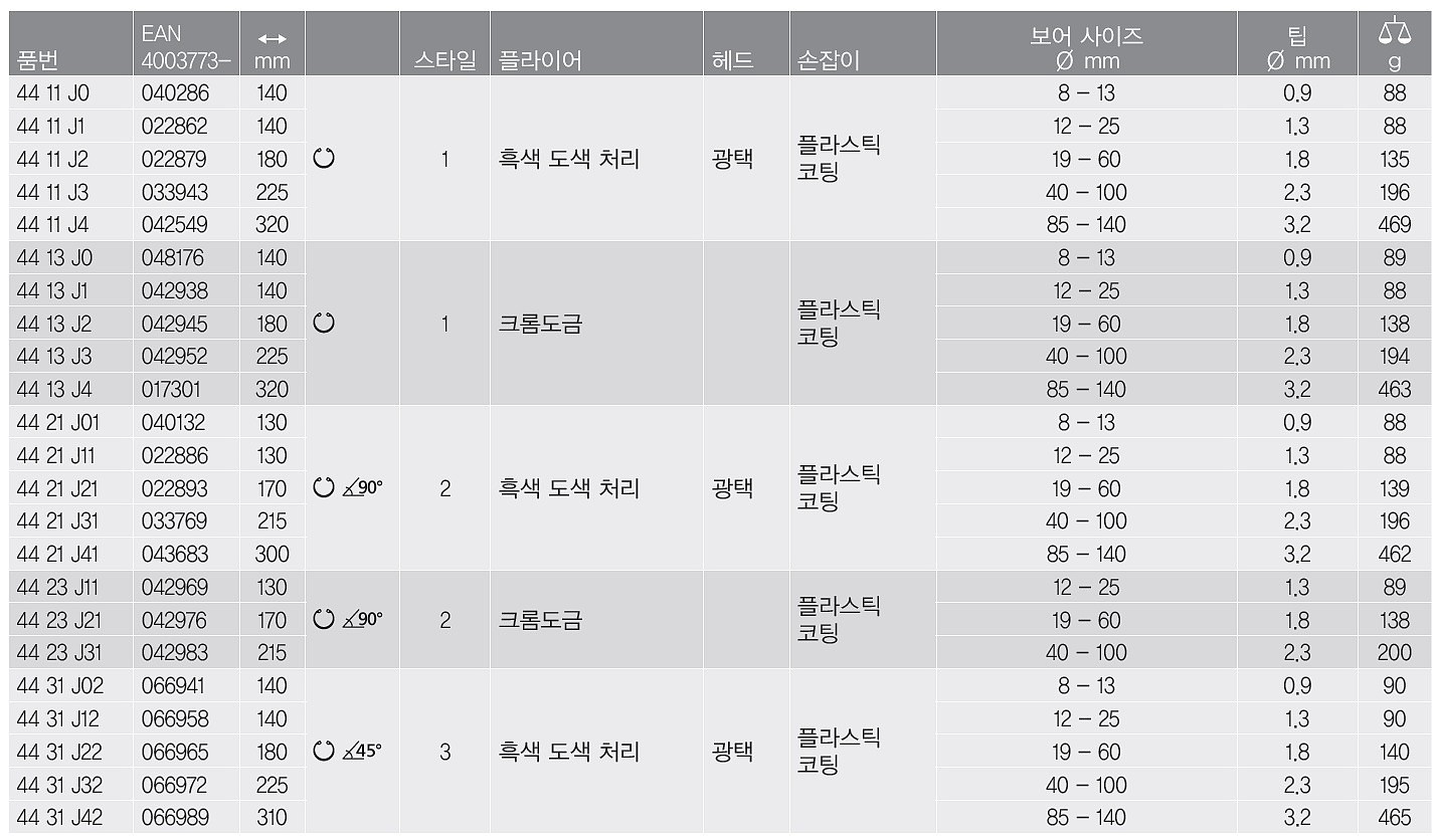 곡형 오무림 스냅링 플라이어_상세페이지