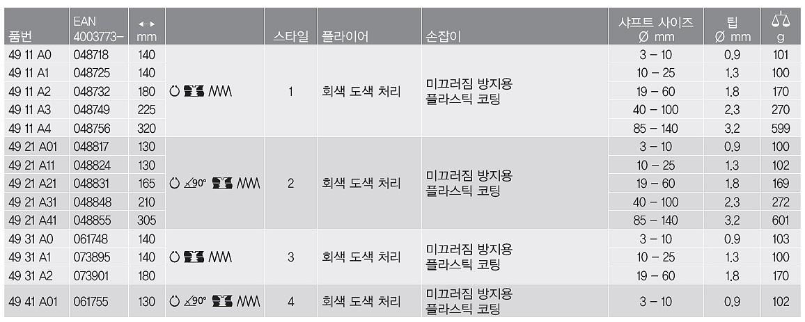 곡형 오무림 스냅링 플라이어_상세페이지