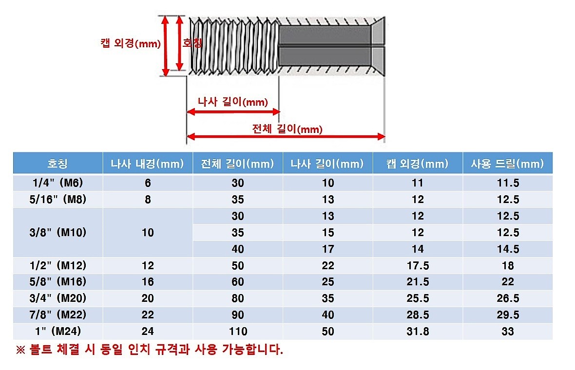 철 스트롱앙카 (연부)_상세페이지
