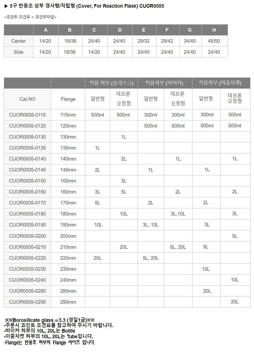 5구 반응조 상부 (직립형)_상세페이지