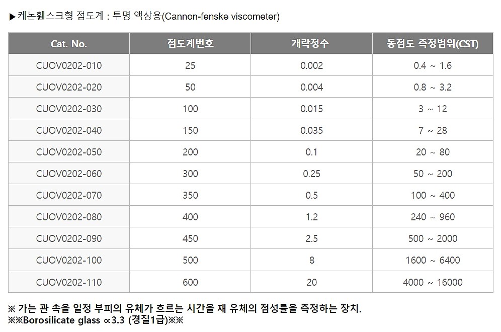케논휀스크형 점도계_상세페이지