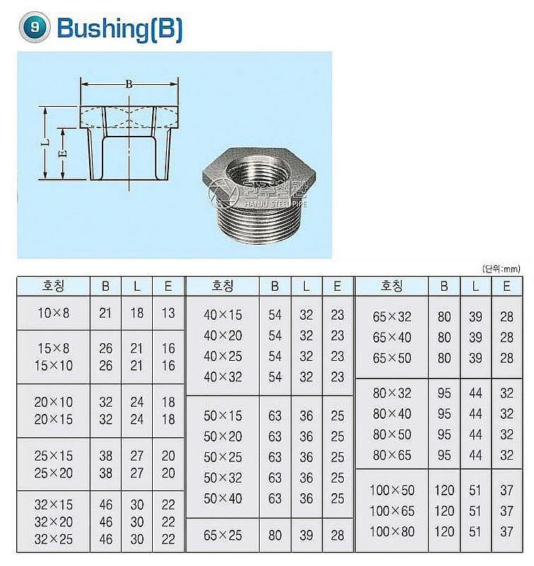 백나사 부싱_상세페이지