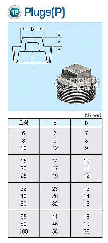 백나사 플러그_상세페이지