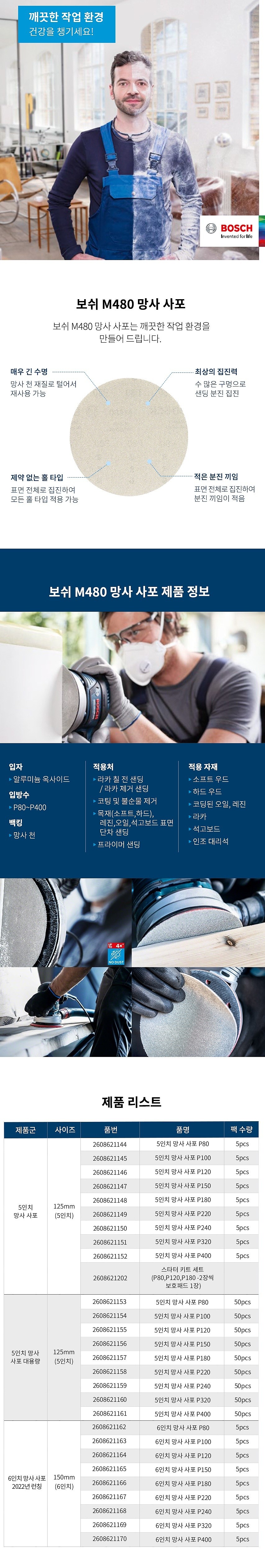 5인치 망사 사포 (M480)_상세페이지