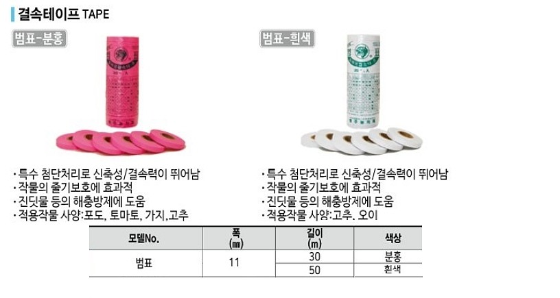 범표 결속테이프_상세페이지