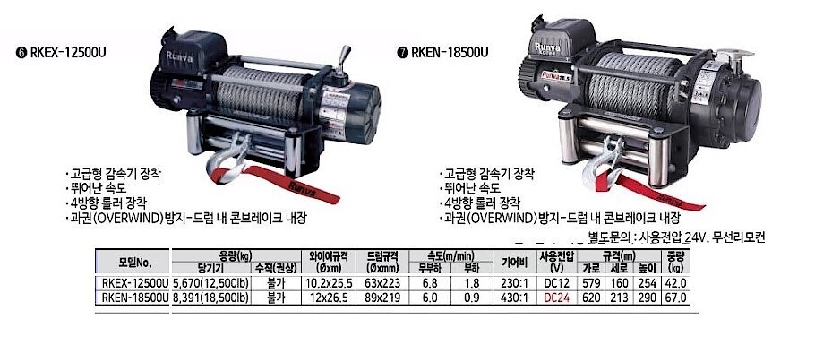 DC윈치 (RKEX-U Series)_상세페이지