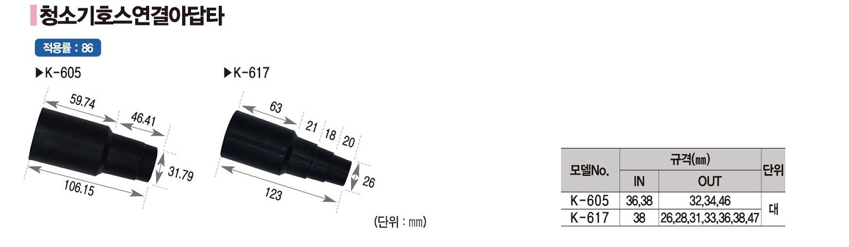 청소기 호스 연결 아답타_상세페이지