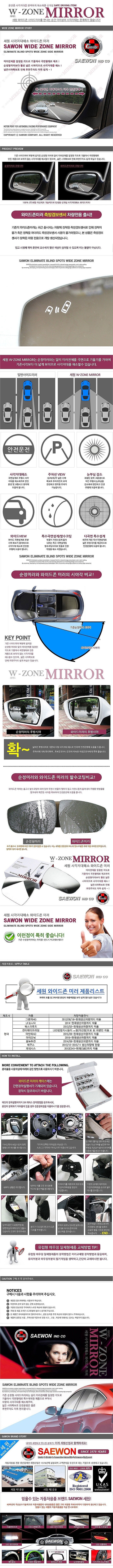 현대 싼타페 사이드 BSM 광각 미러_상세페이지