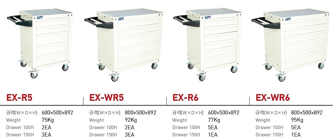 전도방지 이동식 서랍함 (EX-R Series)_상세페이지