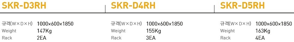 캐비닛 (SKR-DRH)_상세페이지