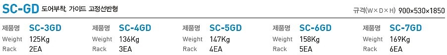 다용도 캐비닛 (SC-GD)_상세페이지