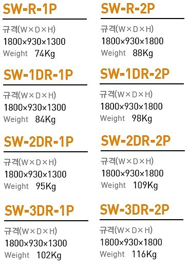 공구걸이 작업대 (SW-R-P/메라우드)_상세페이지