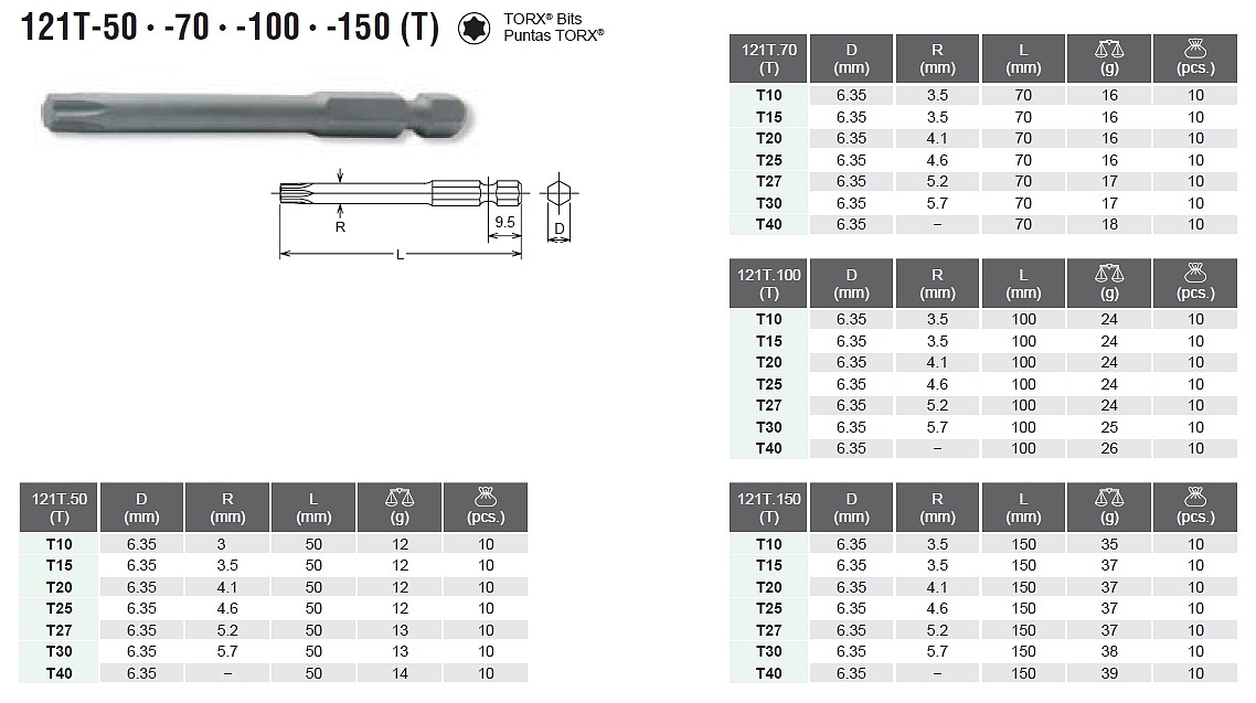1/4인치 별파워비트 (121T)_상세페이지