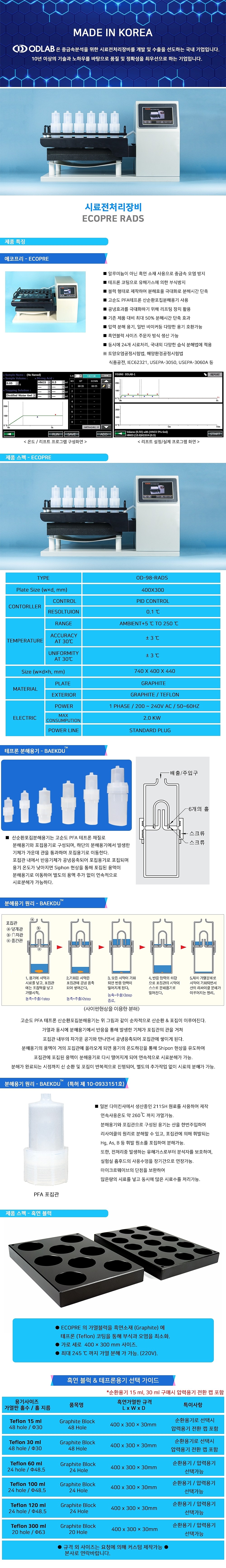 시료전처리 신속 산분해장비 (ECOPRE RADS)_상세페이지