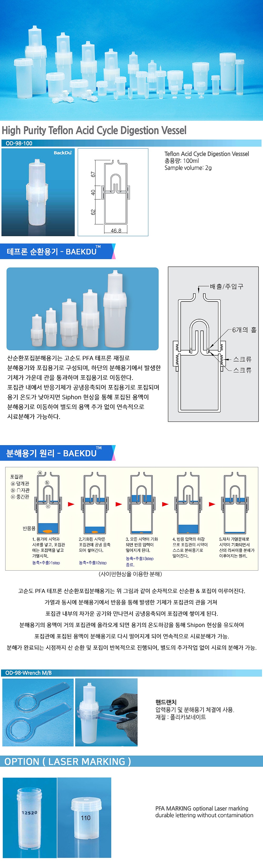 테프론 산순환 포집 분해 용기_상세페이지