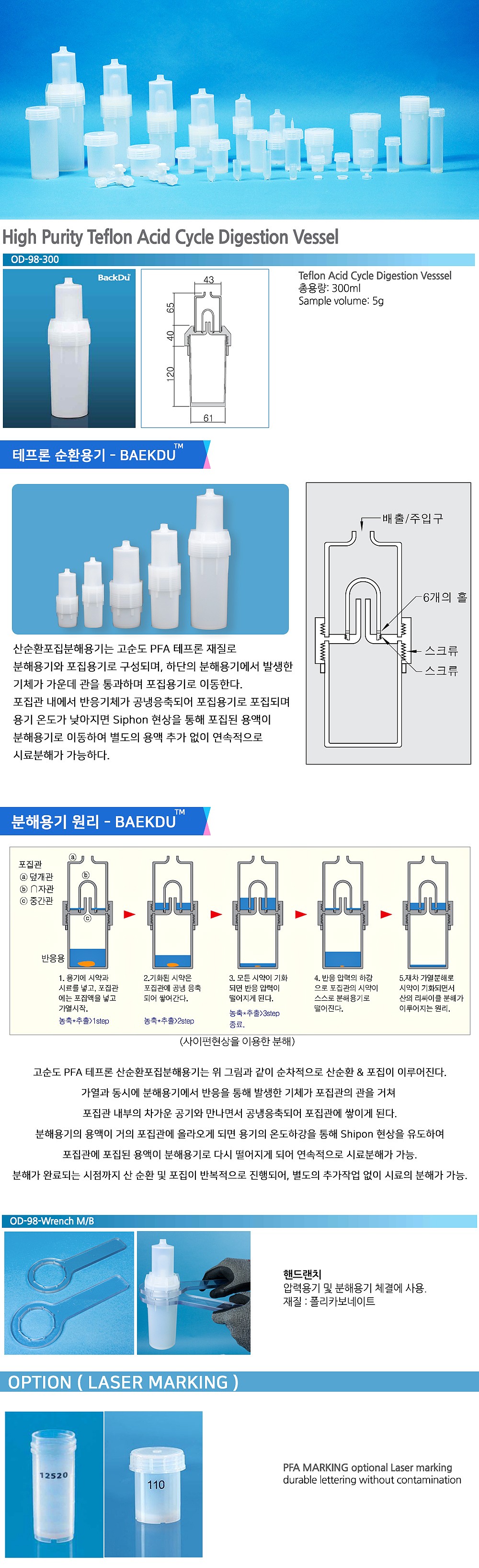 테프론 산순환 포집 분해 용기_상세페이지