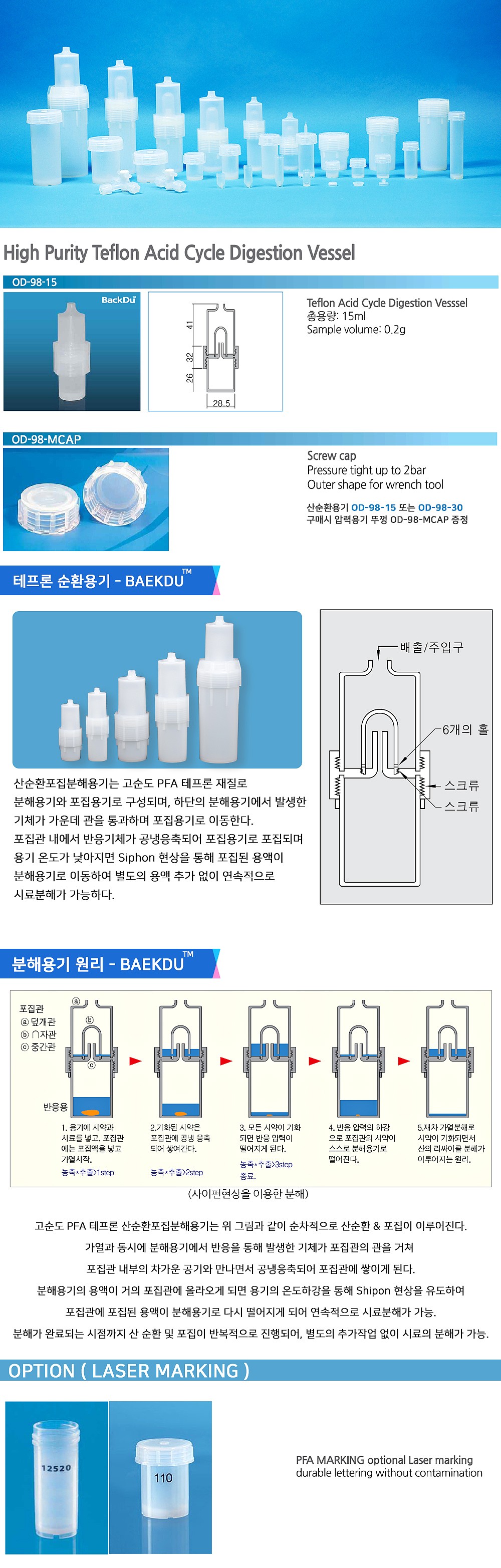 테프론 산순환 포집 분해 용기_상세페이지