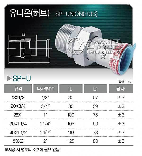 SP 유니온 허브 (SP-U)_상세페이지