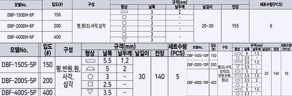 다이아몬드 벤트 파일 세트_상세페이지