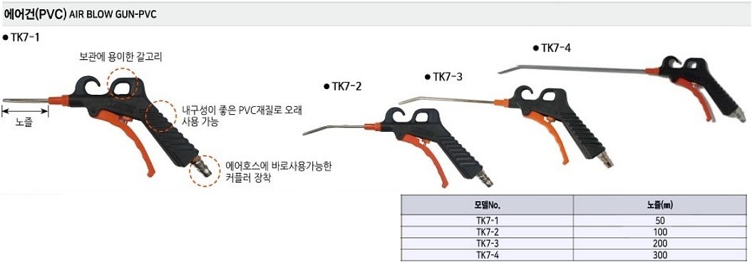 PVC 에어건 (TK7)_상세페이지