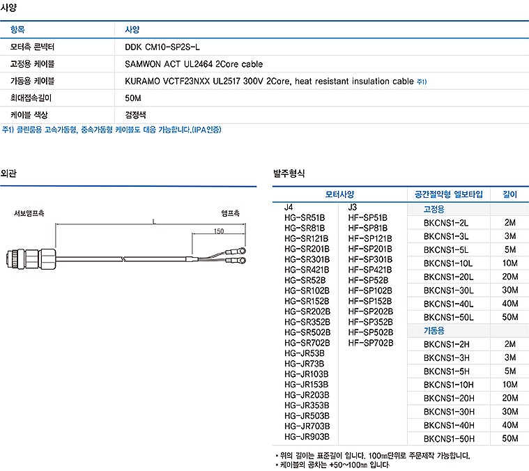 미쓰비시 서보모터 HF-SP 브레이크 케이블 J3/J4 (BKCNS형)_상세페이지