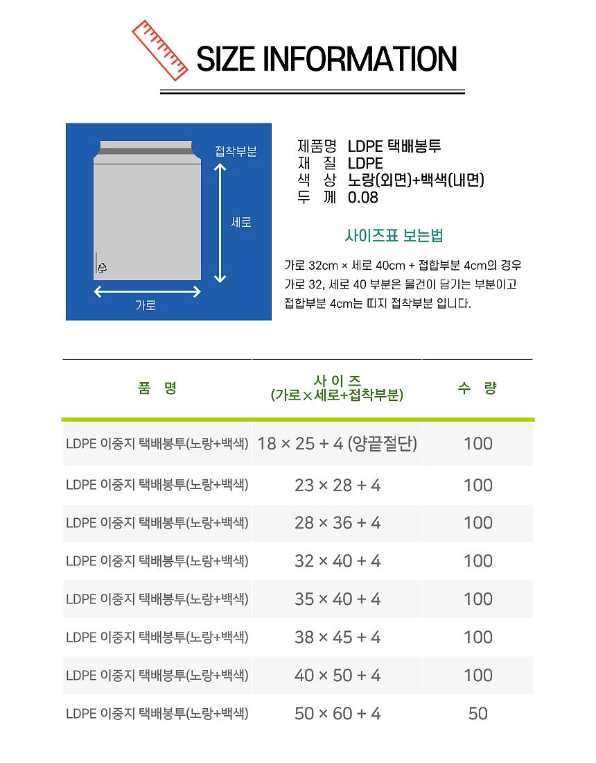 PE 택배봉투 (노랑+백색)_상세페이지