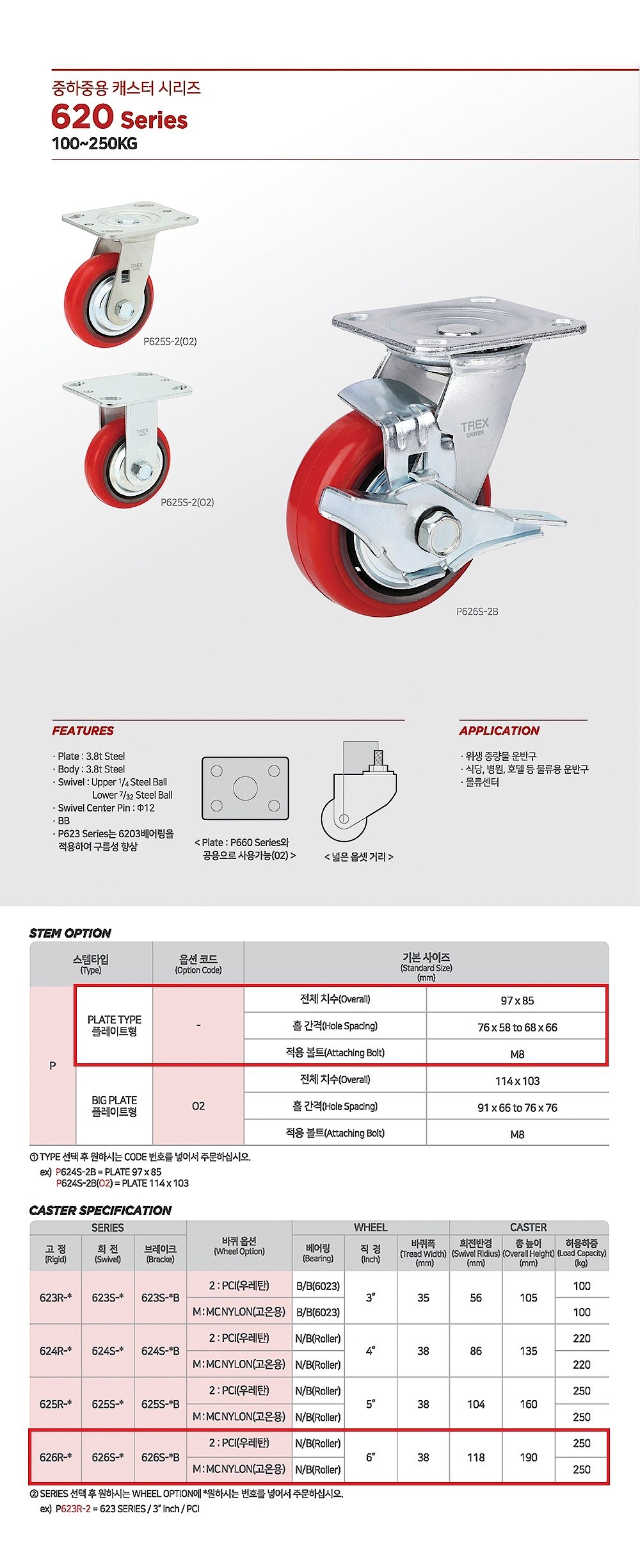 6인치 중하중용 플레이트형 캐스터 (626 시리즈)_상세페이지