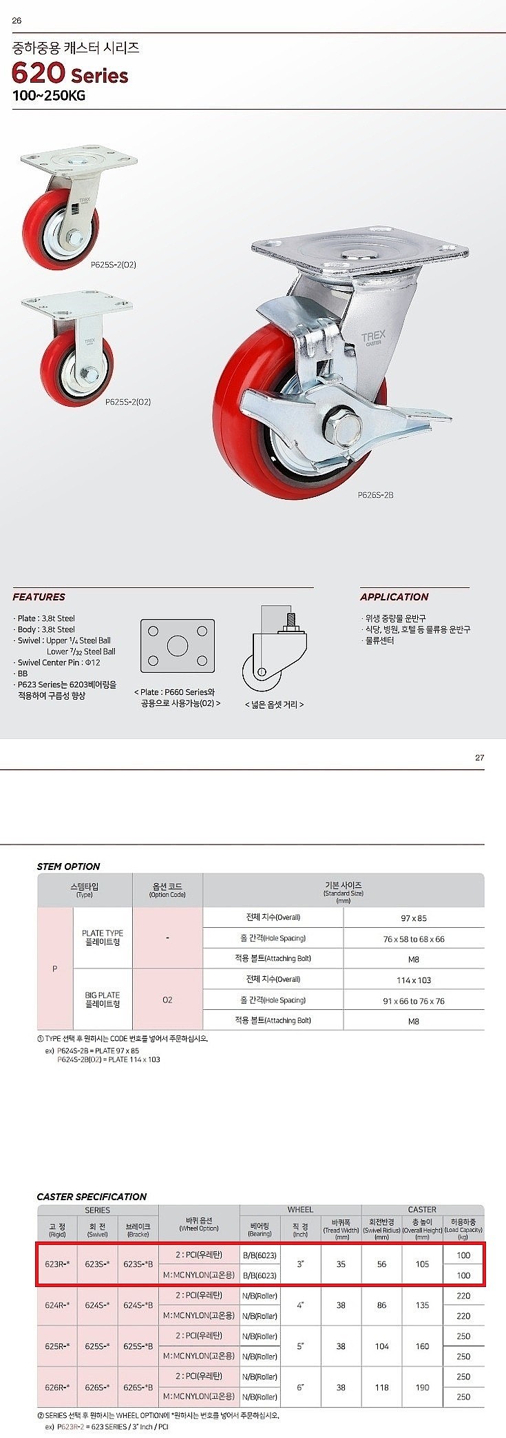 3인치 중하중용 빅플레이트형 캐스터 (623 시리즈)_상세페이지