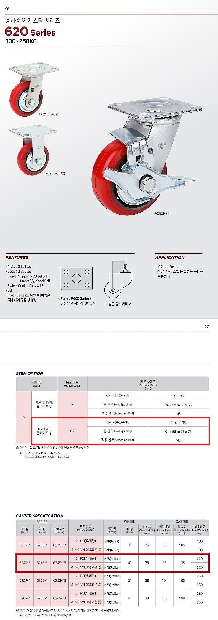 4인치 중하중용 빅플레이트형 캐스터 (624 시리즈)_상세페이지