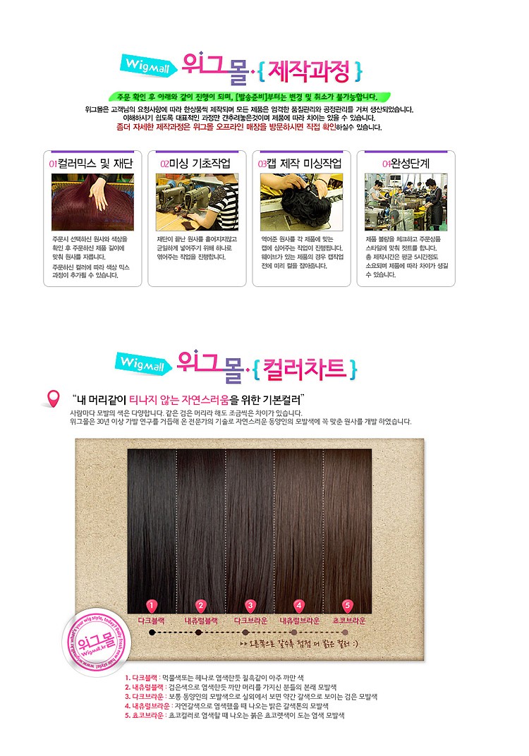 남자통가발 레이어펌_상세페이지