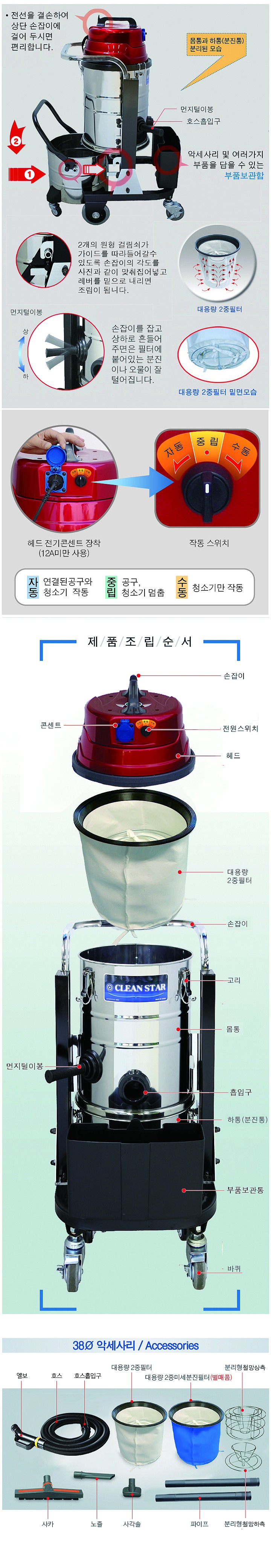 그라인더 청소기 (CS-140GN)_상세페이지