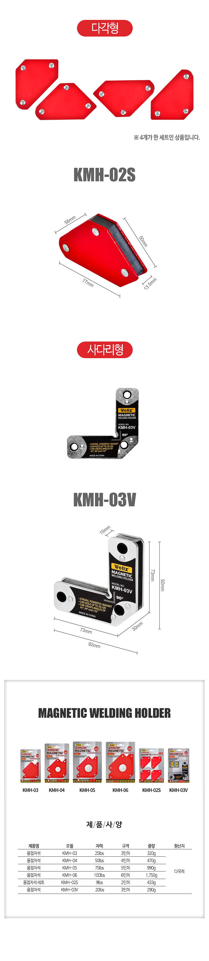용접자석 세트 (KMH-02S)_상세페이지