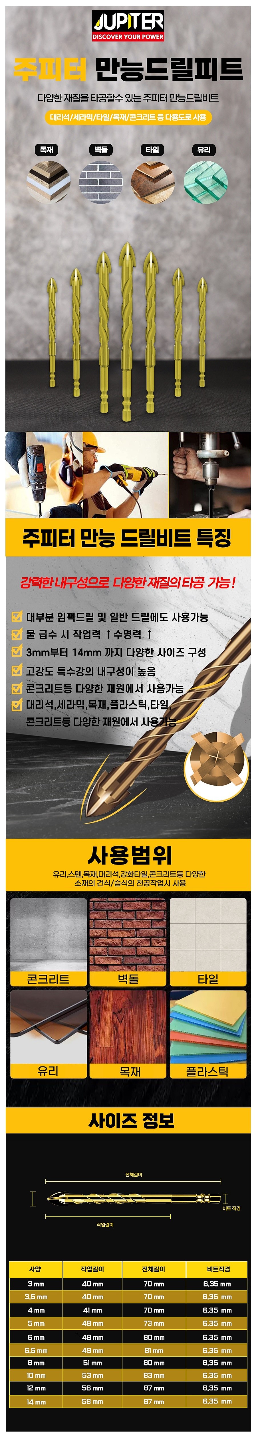 유리&타일 드릴 비트 (6각)_상세페이지