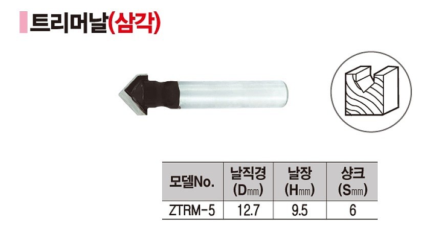 삼각 트리머 비트_상세페이지