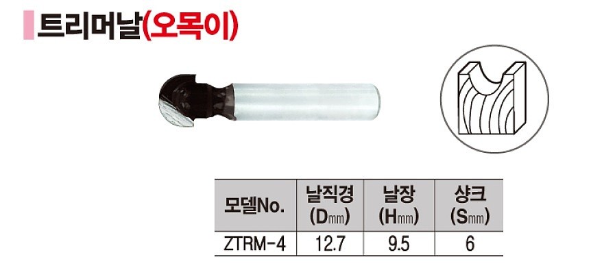 오목이 트리머 비트_상세페이지
