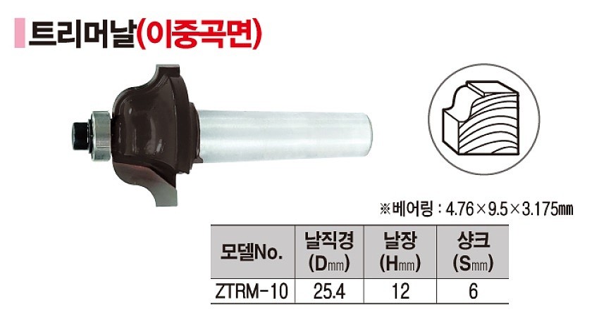 이중곡면 트리머 비트_상세페이지