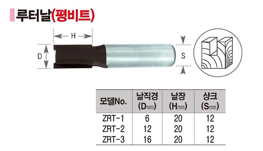 평 루터 비트_상세페이지