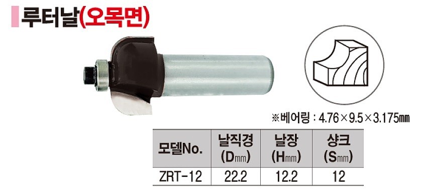 오목면 루터 비트 (오목면)_상세페이지