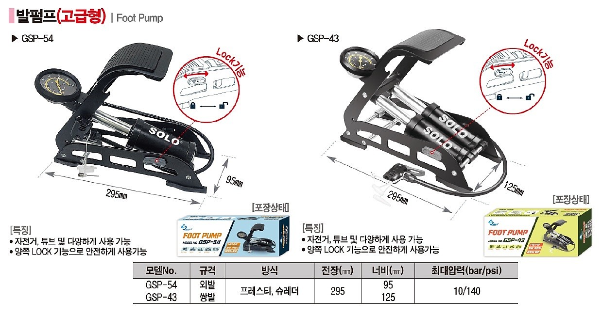 자전거 압력 게이지 외발펌프 (GSP-54)_상세페이지