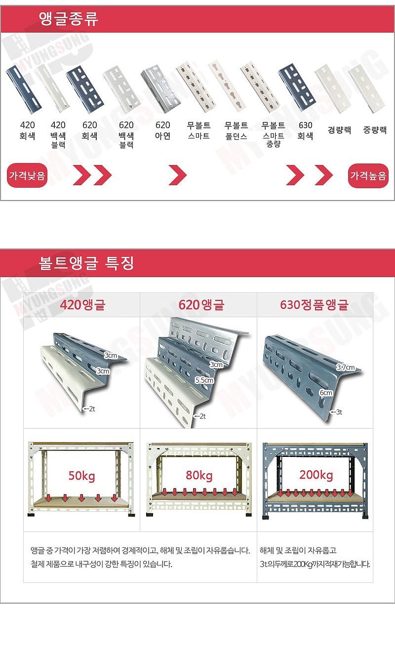 수납대 조립용 앵글_상세페이지