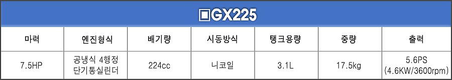 엔진 (EM225)_상세페이지