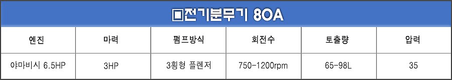 전기 분무기 (80A)_상세페이지