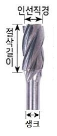 초경 로타리바 (SE형 6mm생크)_상세페이지