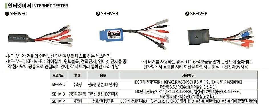 인터넷 버저 (SB-IV-P)_상세페이지