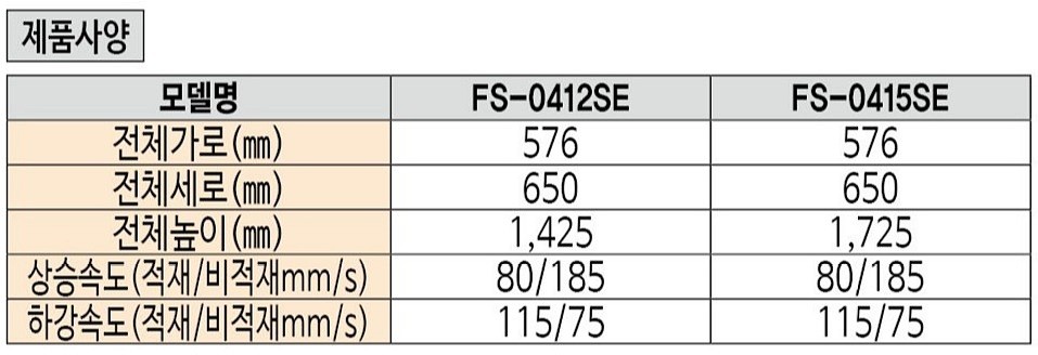 반전동 미니 포크리프트 (FS-SE Series)_상세페이지