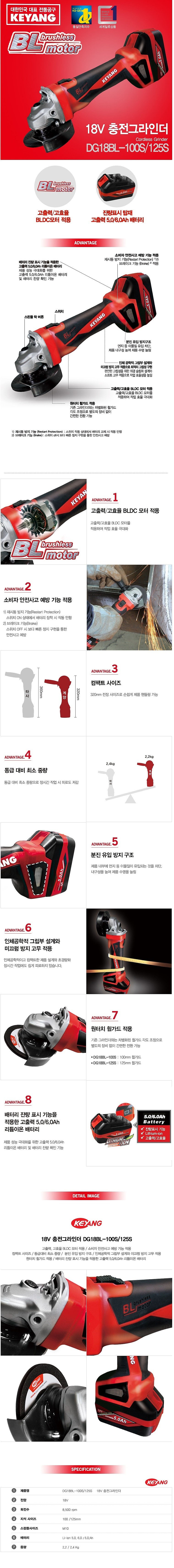 5인치 충전 그라인더 (DG18BL-125S)_상세페이지