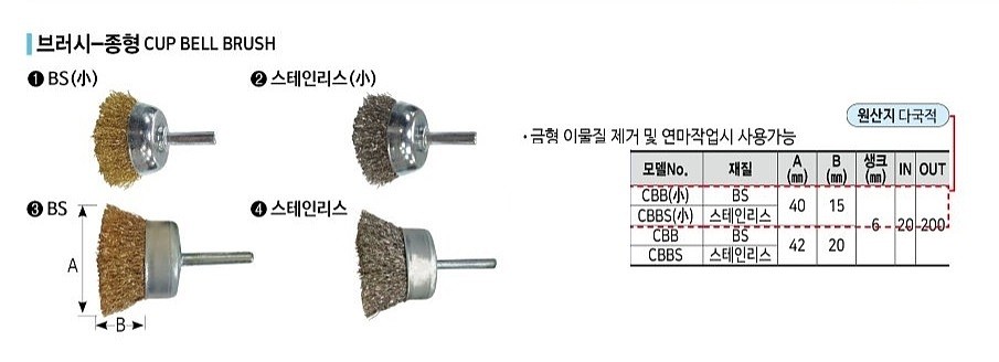 종형 브러시 (소)_상세페이지