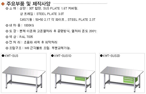 기본형 작업대 (KWT-SUS Series)_상세페이지